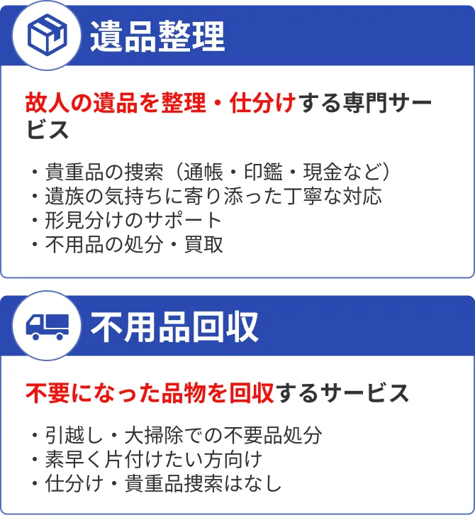 遺品整理と不用品回収の比較