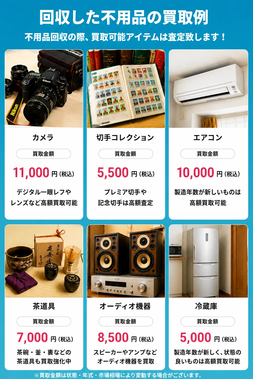 回収した不用品の買取例 カメラ11,000円・切手コレクション5,500円・エアコン10,000円・茶道具7,000円・オーディオ機器8,500円・冷蔵庫5,000円などを査定