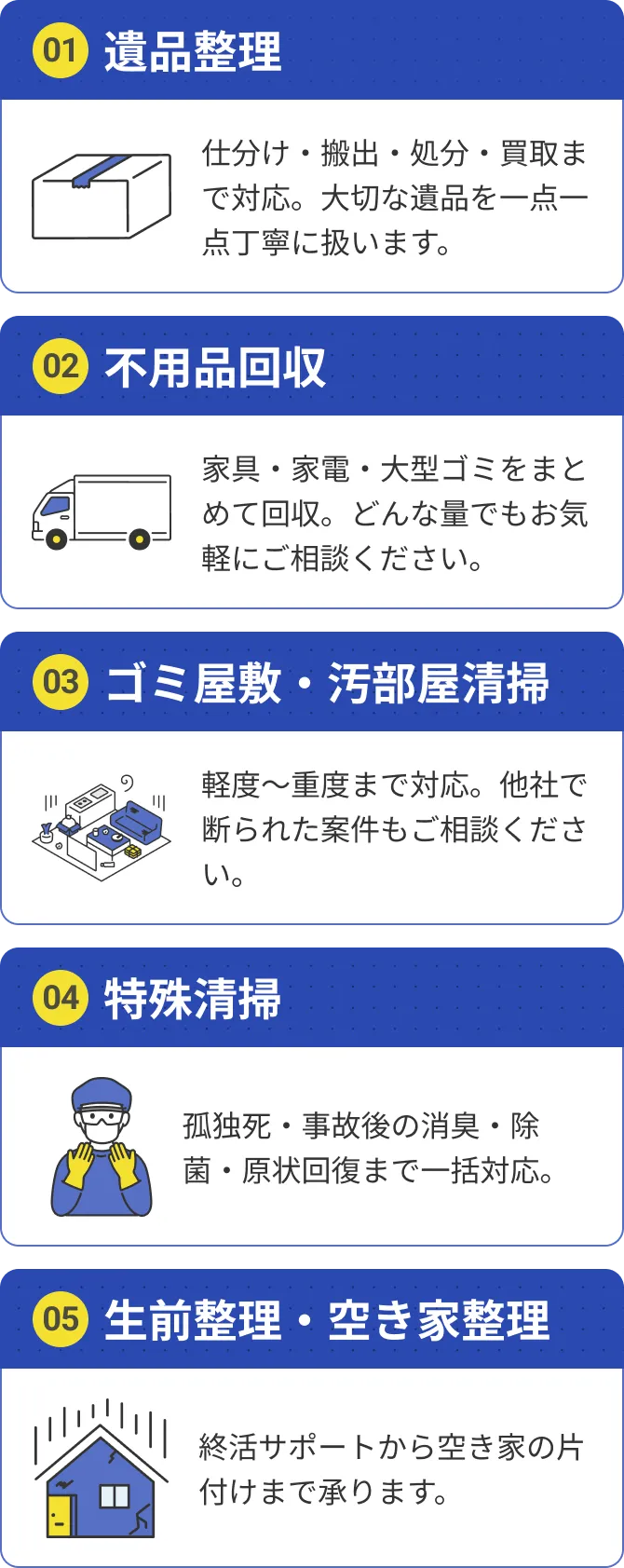 遺品整理・不用品回収・ゴミ屋敷汚部屋清掃・特殊清掃・生前整理空き家整理